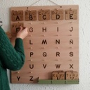 Tablero ABC